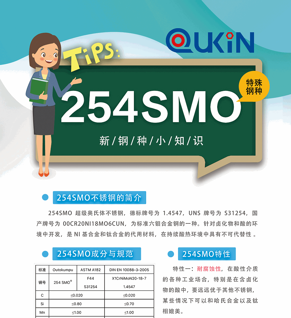 254Smo鋼（gāng）種小知識KT板上_01