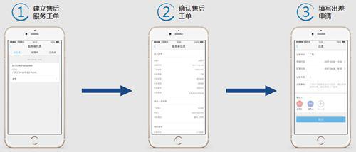 客戶（hù）服務