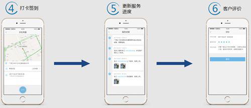客戶服（fú）務（wù）